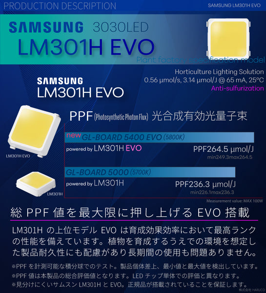 HaruDesign 植物育成LEDライト GL-BOARD5400 EVO サムスンLM301H EVO 搭載 調光機能 IP65 色温度5800K max100W