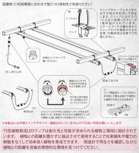 HaruDesign 植物育成LEDライト GL-T5 L530 18Wx2本 サムスンLM281B+Pro IP66 植物工場モデル