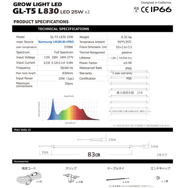 HaruDesign 植物育成ライト GL-T5 L830 25Wx2本 サムスンLM281B+Pro 防塵防水性能IP66 野菜水耕栽培等の植物工場モデル 電源コード付き 全長83センチ 製品3年保証