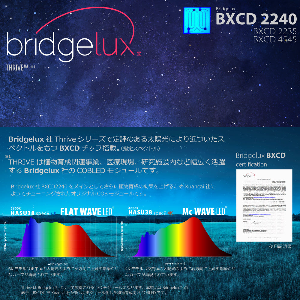 HaruDesign 植物育成ライト HASU38 6K ホワイトスワールボディ 白色系