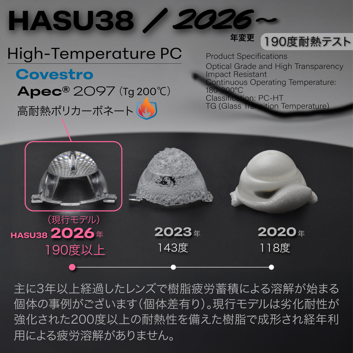 HaruDesign 植物育成ライト HASU38 4K 暖色系 ブラックボディ Mc