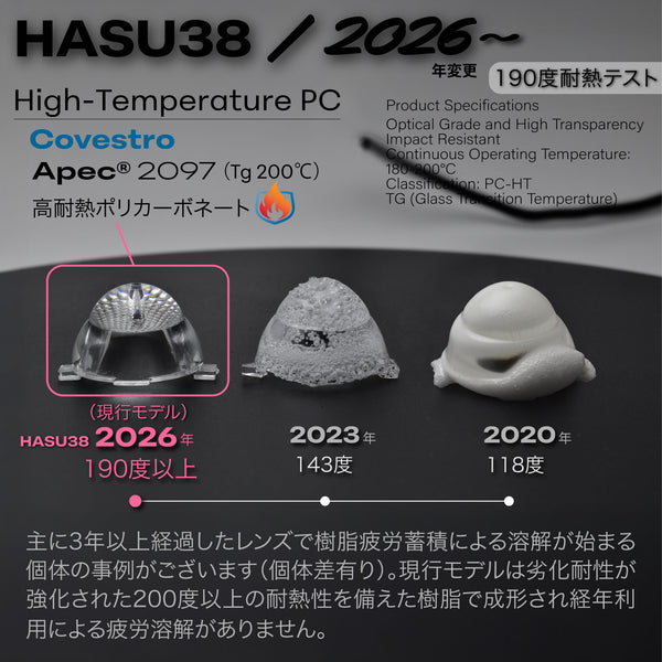 HaruDesign 植物育成ライト HASU38 4K 暖色系 ブラックボディ McウェーブLED搭載 フルスペクトル フリッカーフリー 耐熱apec(C)レンズ2026年更新 【製品3年保証】