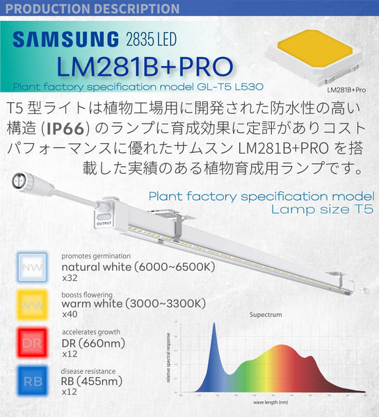 HaruDesign 植物育成LEDライト GL-T5 L530 18Wx2本 サムスンLM281B+Pro IP66 植物工場モデル