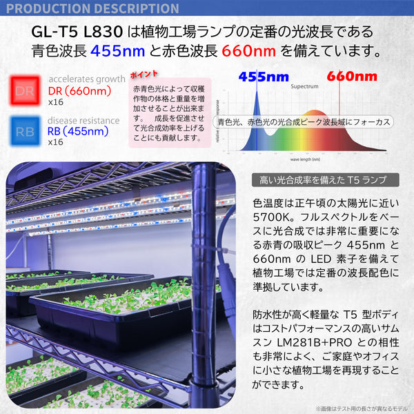 HaruDesign 植物育成ライト GL-T5 L830 25Wx2本 サムスンLM281B+Pro 防塵防水性能IP66 野菜水耕栽培等の植物工場モデル 電源コード付き 全長83センチ 製品3年保証