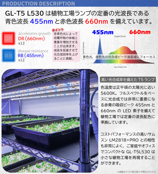 HaruDesign 植物育成LEDライト GL-T5 L530 18Wx2本 サムスンLM281B+Pro IP66 植物工場モデル