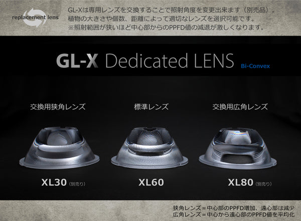 HaruDesign 植物育成LEDライト GL-X 4K 暖色系 4000ケルビン