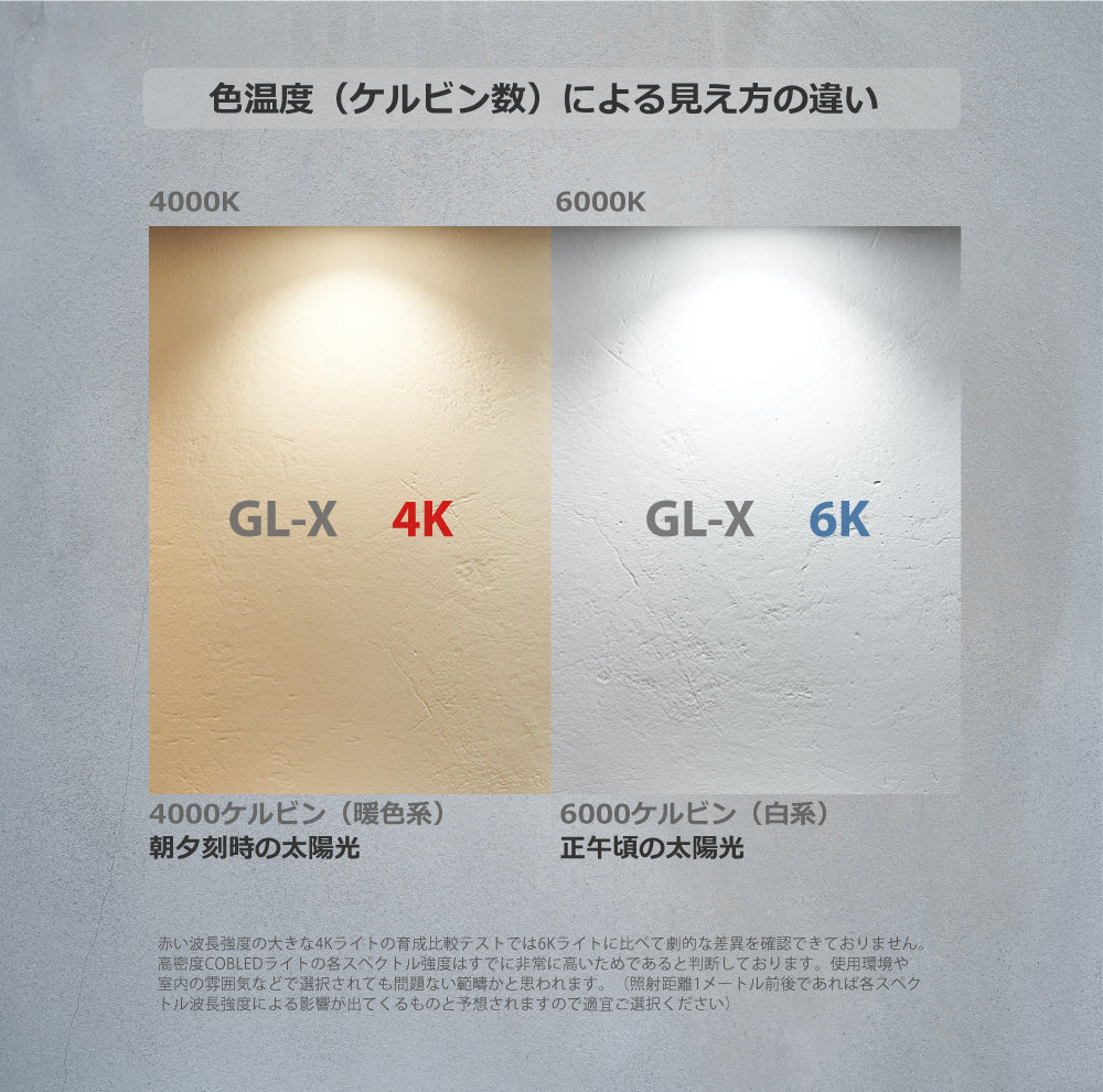 HaruDesign 植物育成LEDライト GL-X 6K FtW 白色系 5800ケルビン – HaruDesign official