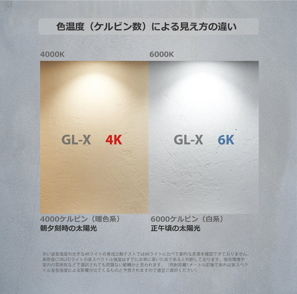 HaruDesign 植物育成LEDライト GL-X 6K FtW 白色系 5800ケルビン