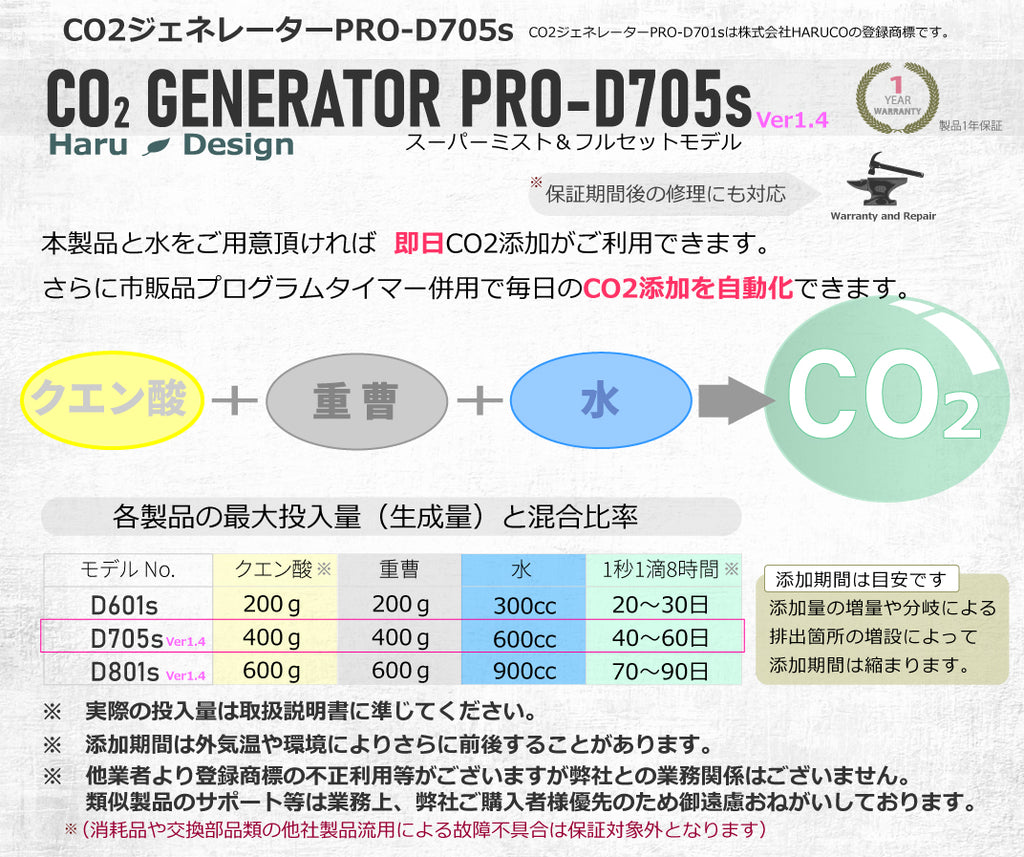 ハルデザイン 化学式co2 pro-d701s ver1.4 アクアリウム co2