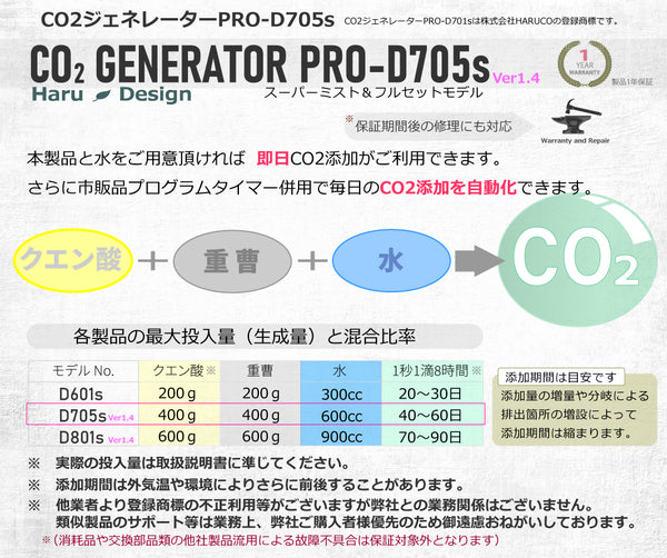 HaruDesign CO2ジェネレーター PRO-D705s Ver 1.4 (スーパーミスト＆フルセットモデル)