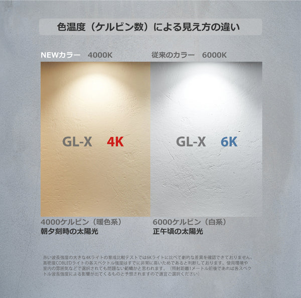 HaruDesign 植物育成LEDライト GL-X 4K 暖色系 4000ケルビン