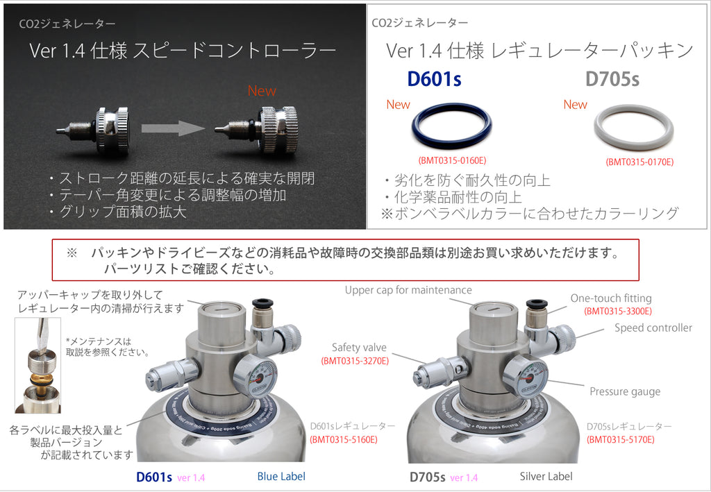 CO2ジェネレーター PRO-D701s Ver1.4 シルボンシルボン - 魚用品/水草